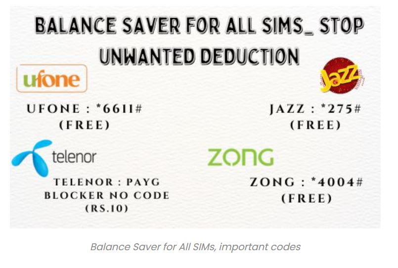 jazz balance save code, jazz balance saver code, balance save jazz, balance save code jazz, jazz balance save code 2024, jazz balance save code 2025,