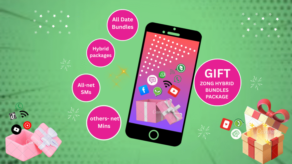 All Date Bundle 2