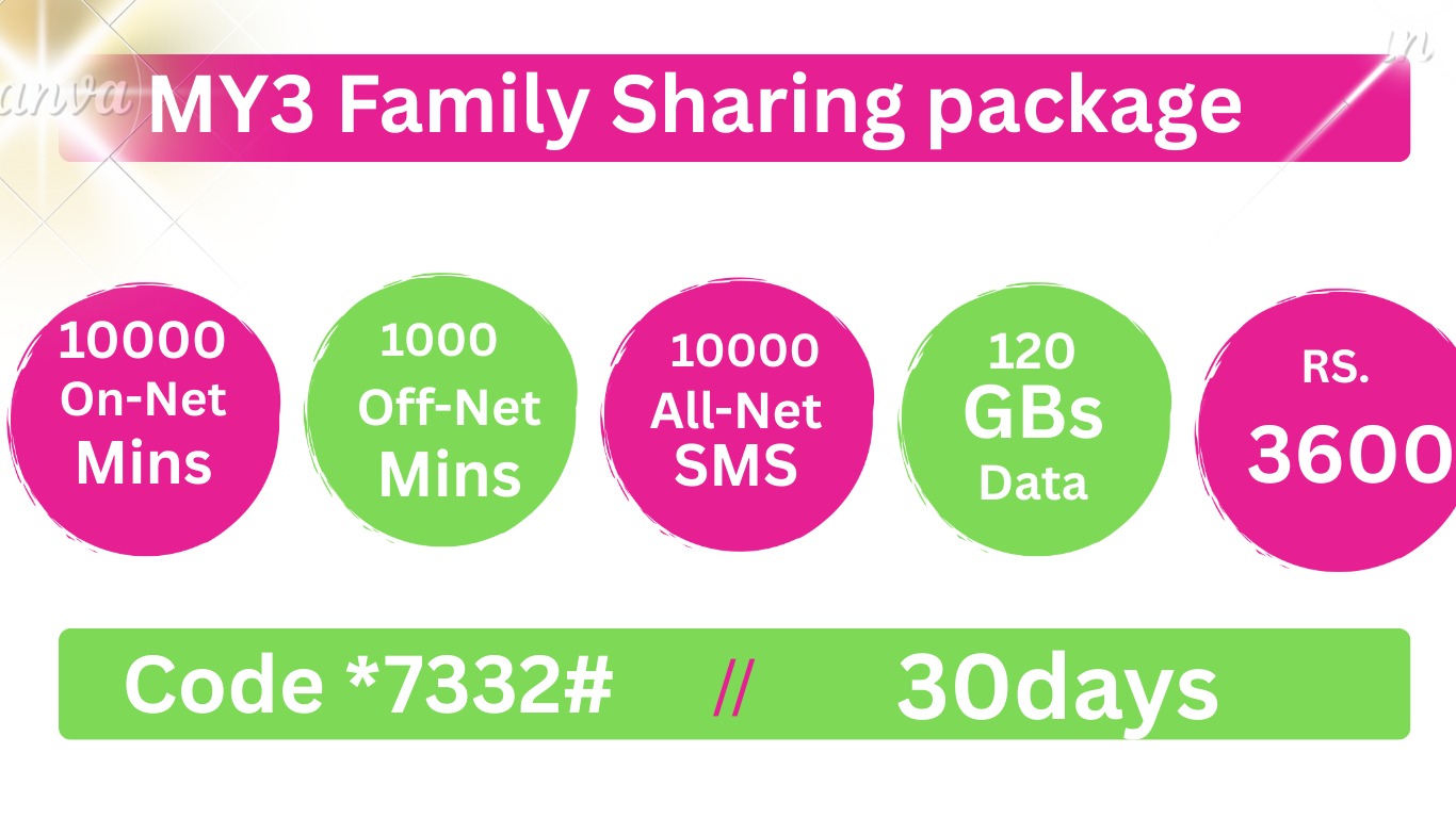 ZONG ALL IN ONE PACKAGES,zong all in one packages monthly,zong monthly package,zong monthly package call,zong monthly package sms,zong monthly package all in one,zong monthly package details,whatsapp zong monthly package,zong monthly package 500 rupees,zong weekly social package,zong weekly social package,zong pro max monthly,