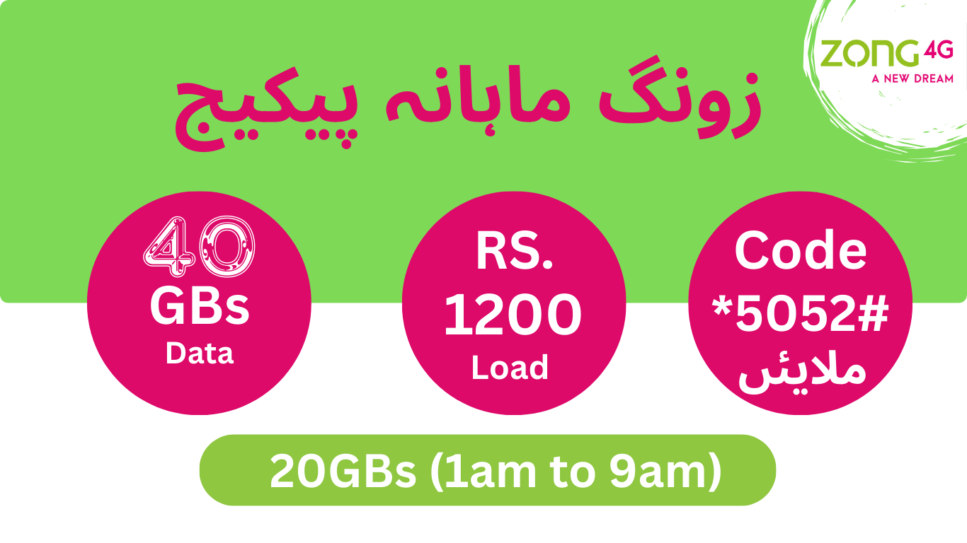 zong International Roaming, zong International Roaming bundles, Zong International packages,