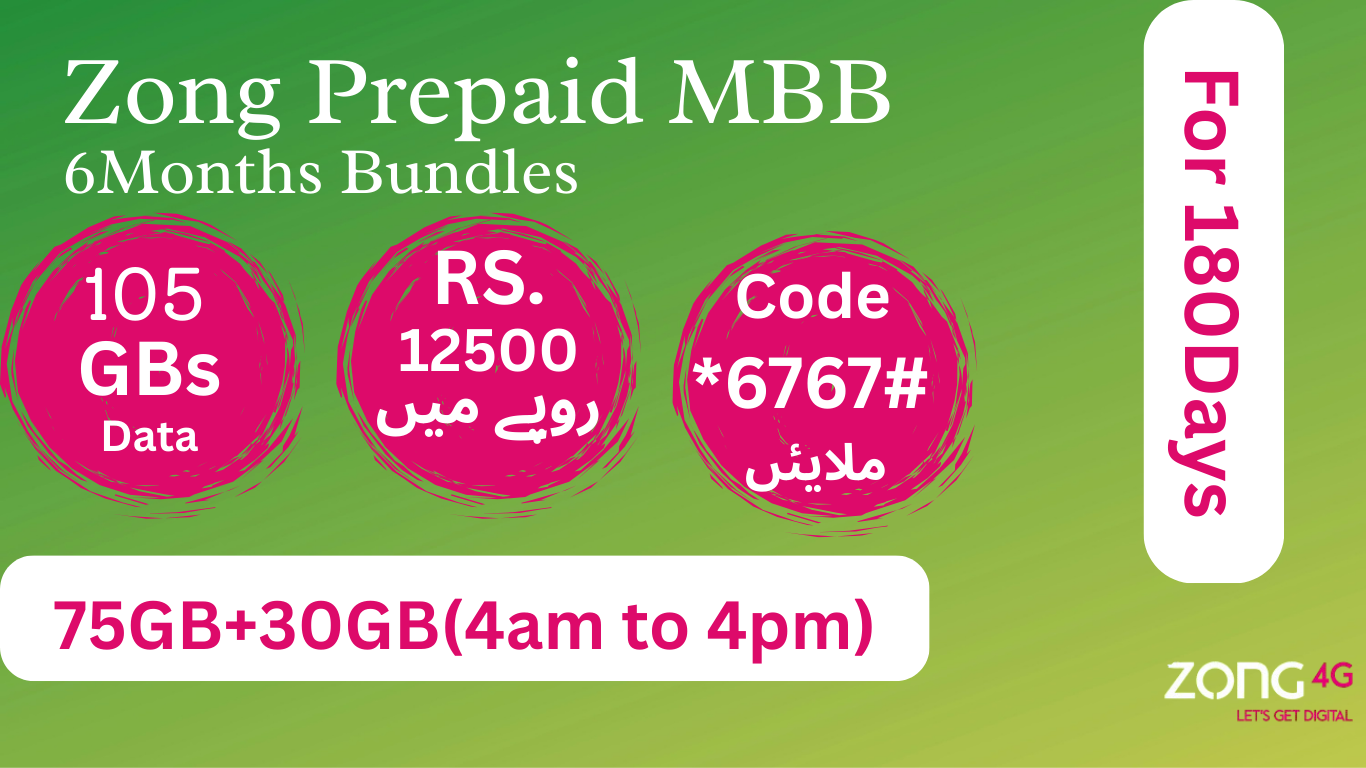 zong International Roaming, zong International Roaming bundles, Zong International packages,