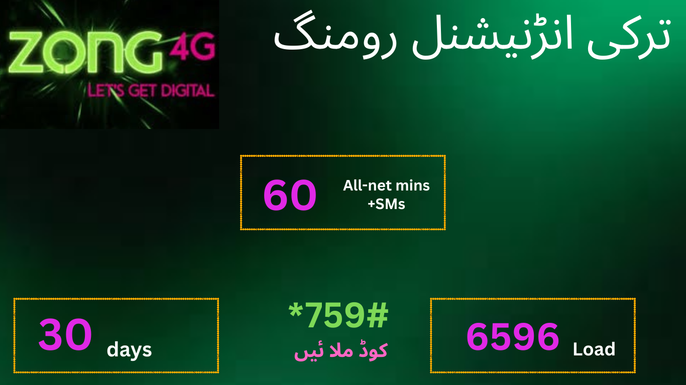 ترکی انڑنیشنل رومنگ