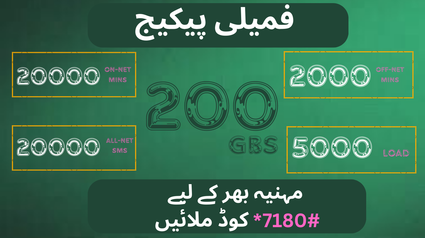 ZONG ALL IN ONE PACKAGES,zong all in one packages monthly,zong monthly package,zong monthly package call,zong monthly package sms,zong monthly package all in one,zong monthly package details,whatsapp zong monthly package,zong monthly package 500 rupees,zong weekly social package,zong weekly social package,zong pro max monthly,